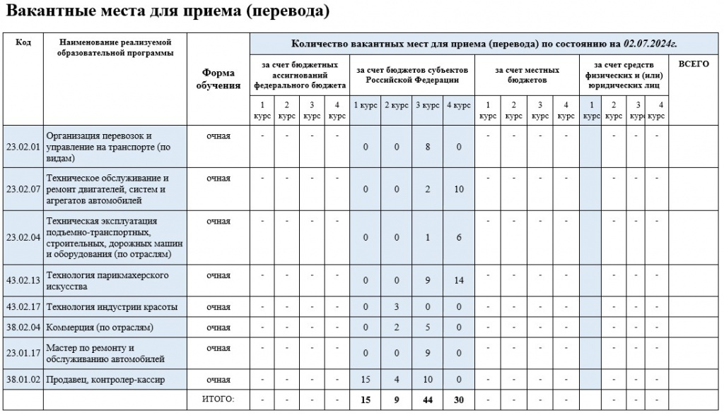 Скриншот 10-09-2024 101704.jpg
